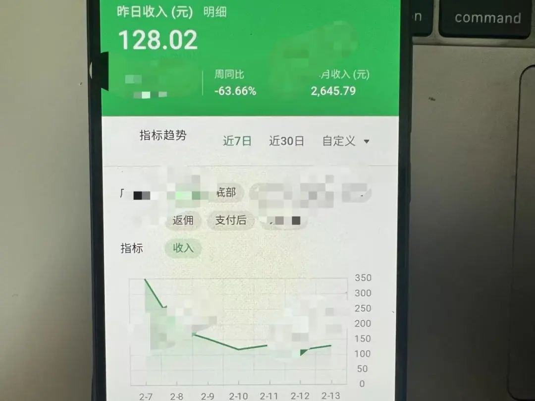 收益截图